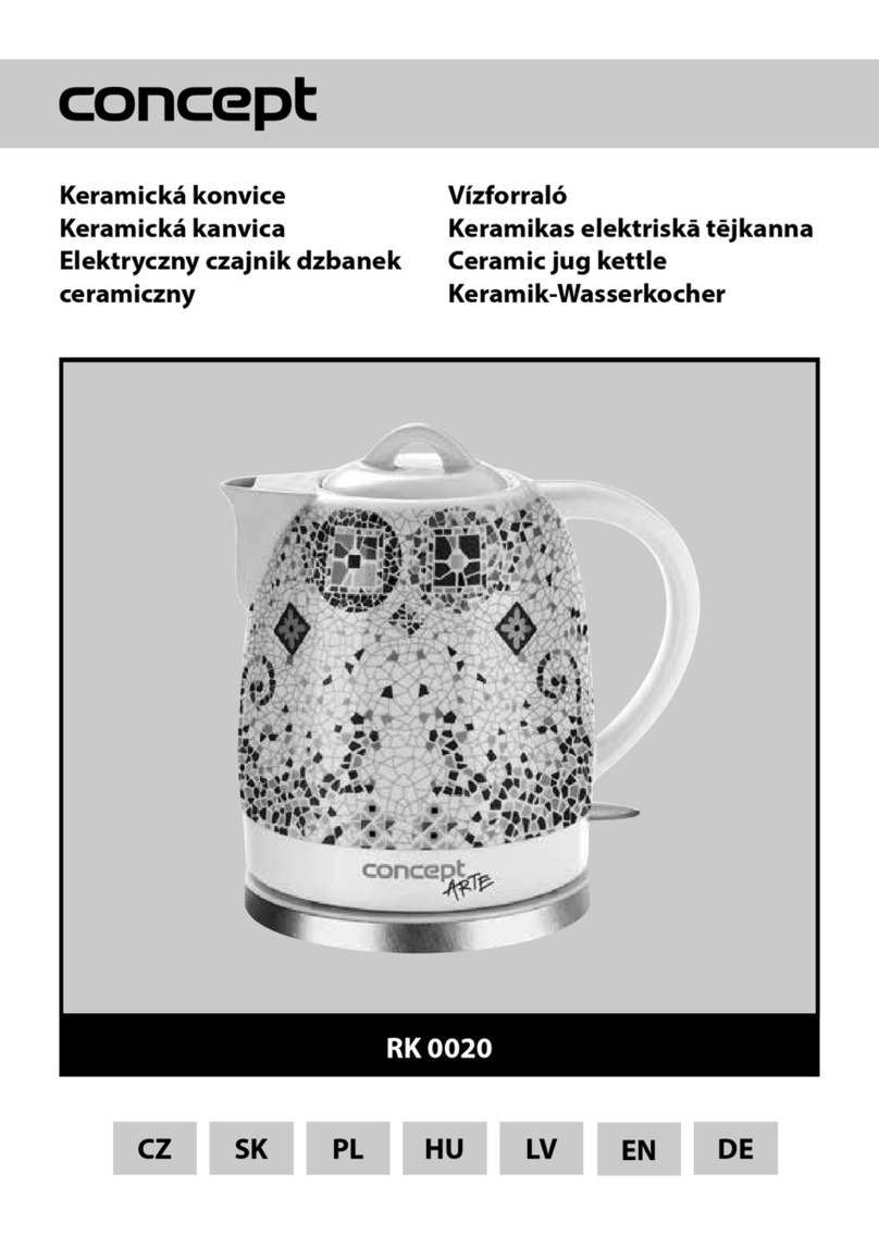 Concept2 RK0020 User manual