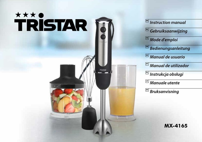 TriStar MX-4165 User manual