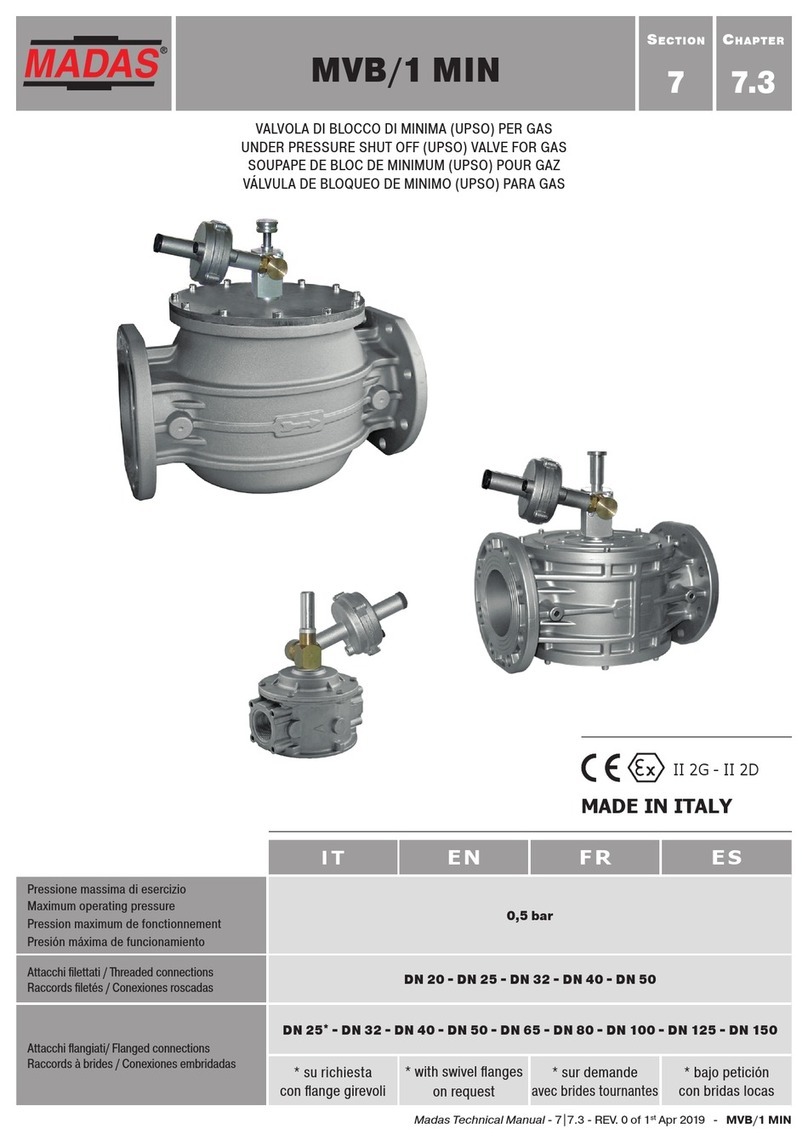 Madas MVB/1 MIN Technical manual Madas MVB/1 MIN Technical manual
