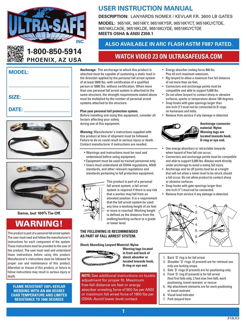 Ultra-safe 96516K Operator's manual