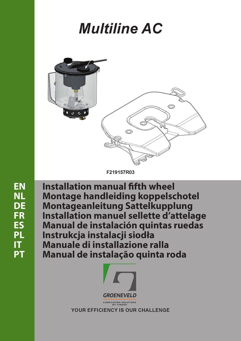 Groeneveld Multiline AC F219157R03 User manual