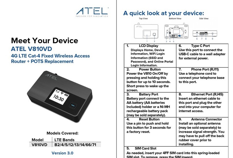 Atel V810VD manual