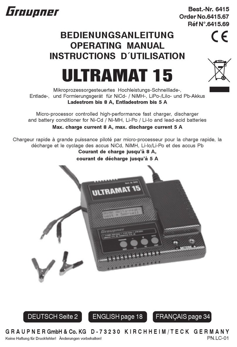GRAUPNER ULTRAMAT 15 User manual