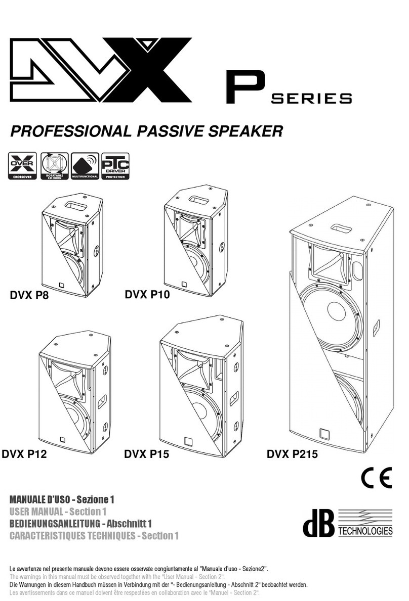 dB Technologies DVX P Series User manual
