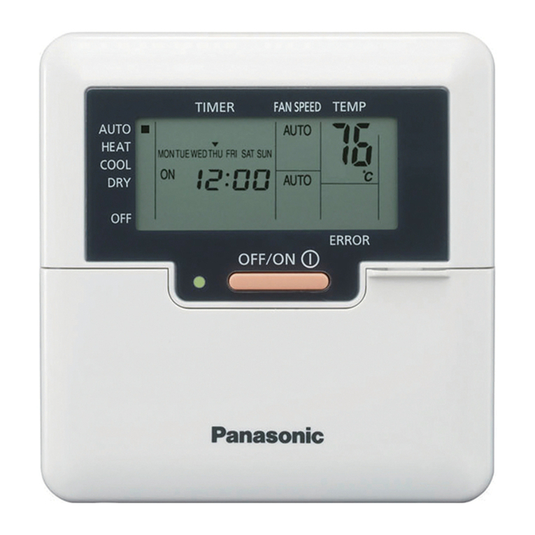 Panasonic CZ-RD516C-1 User manual