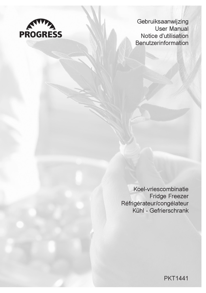 Progress PKT1441 User manual