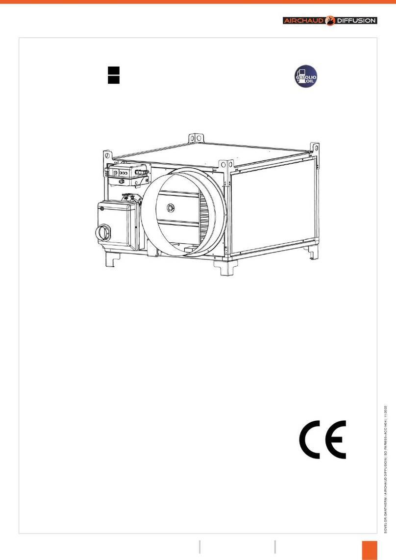 Dantherm Sovelor FARM 95 User manual Dantherm Sovelor FARM 95 User manual