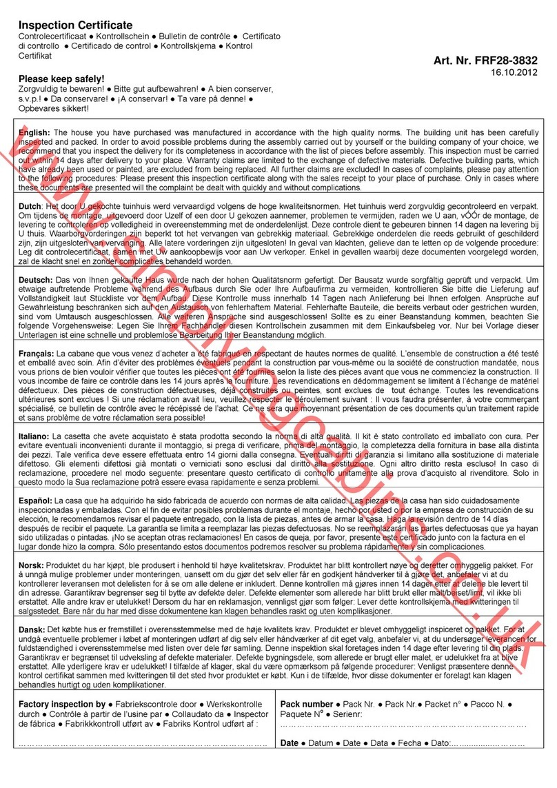 Palmako FRF28-3832 User manual