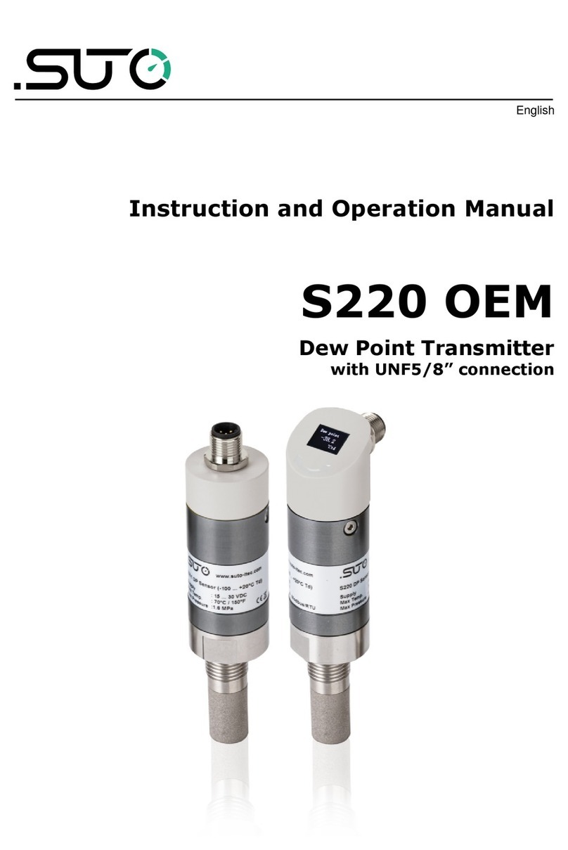 SUTO S220 OEM Instruction and operation manual