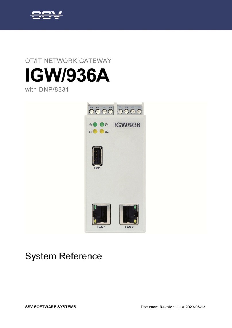 SSV IGW/936A User guide