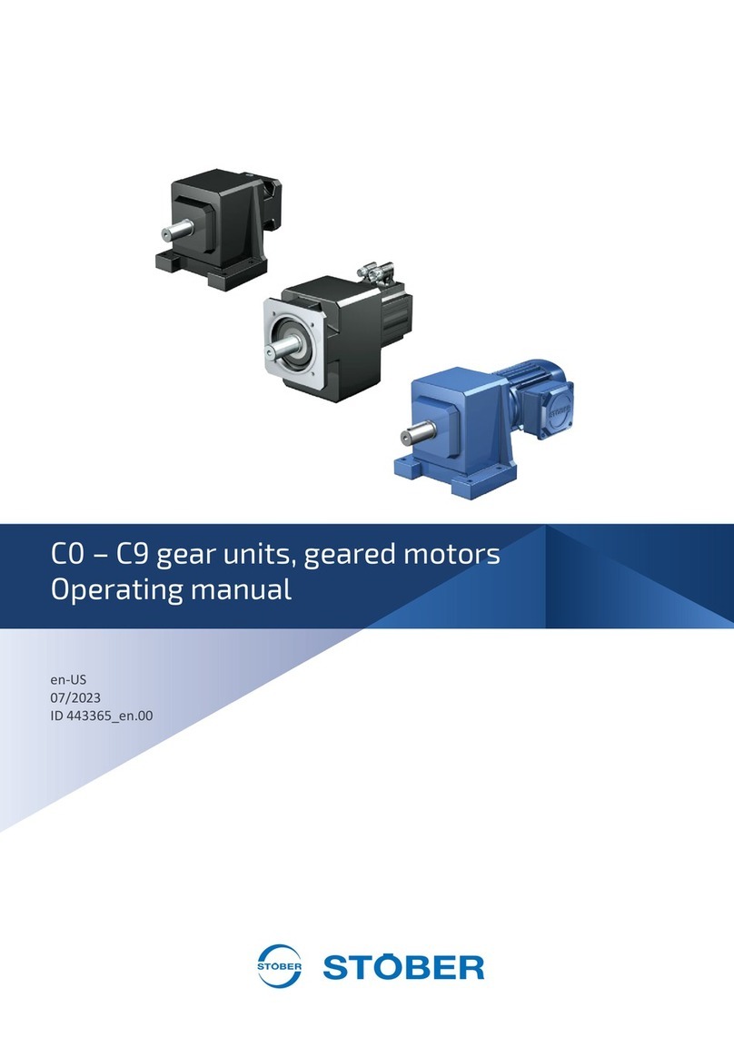 Stober C0 operating manual