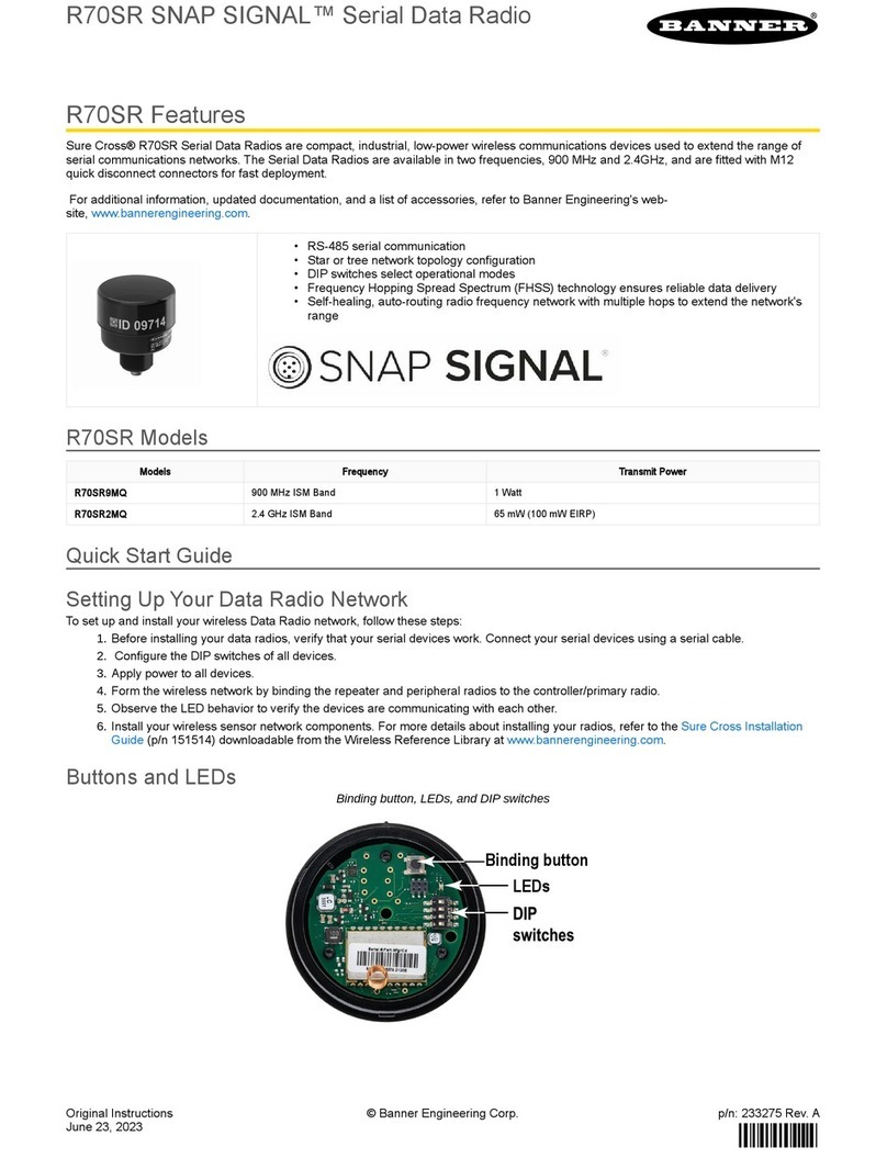Banner Sure Cross R70SR Series User manual