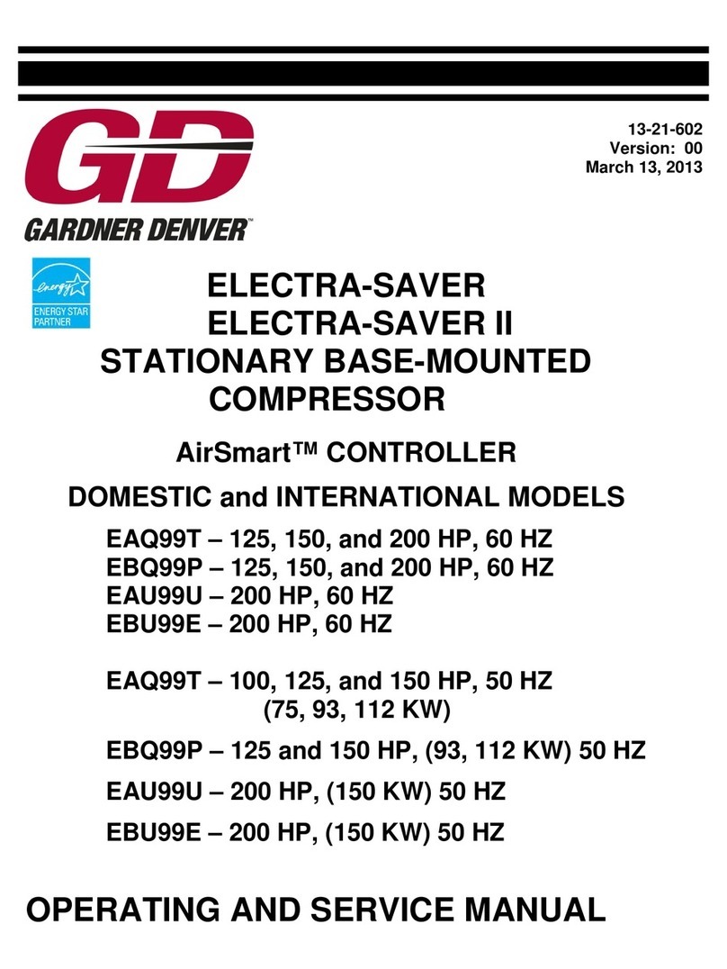 Gardner Denver EAQ99T Operating and service manual