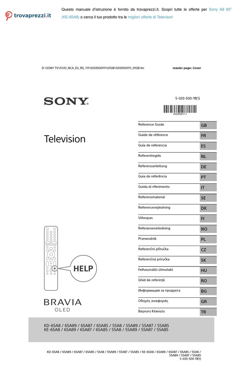 Sony BRAVIA OLED KD-65A8 User manual