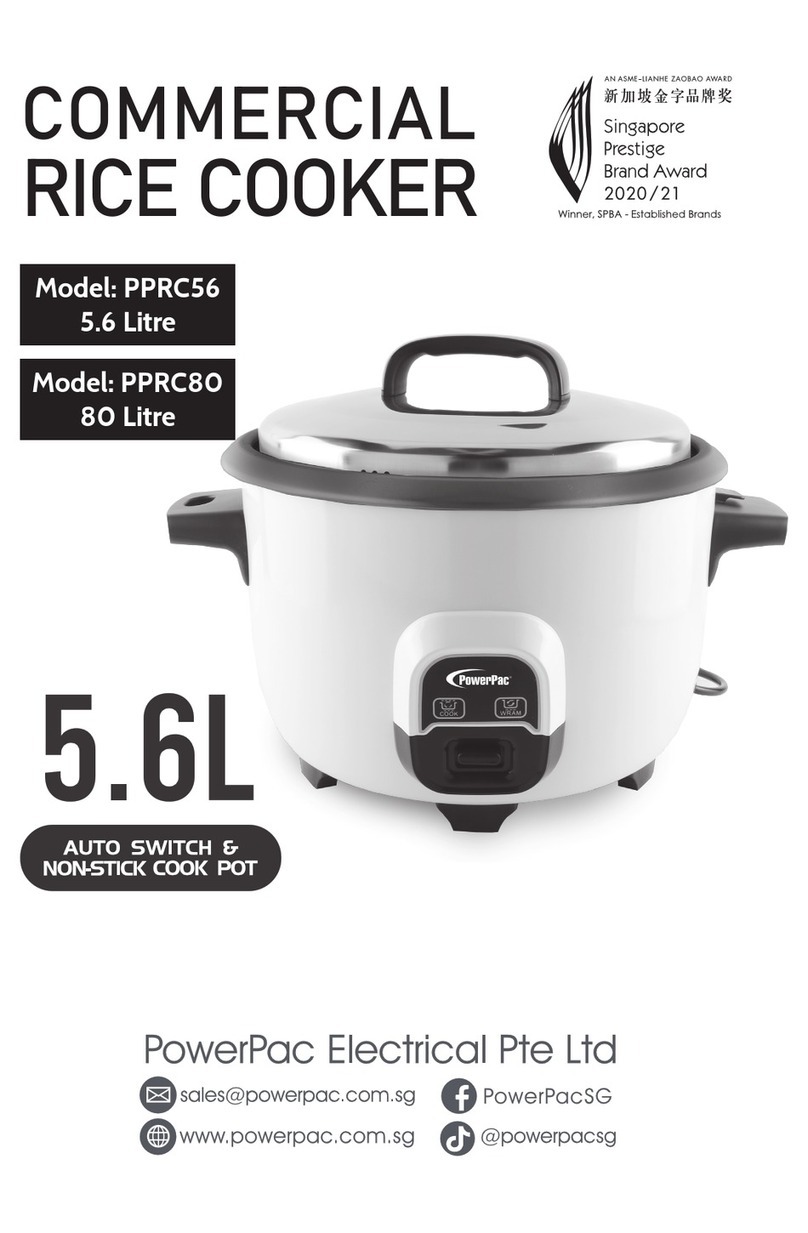 powerpack PPRC56 User manual