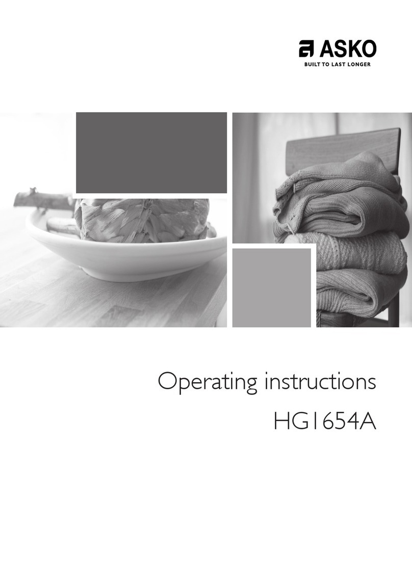 Asko HG1654A User manual