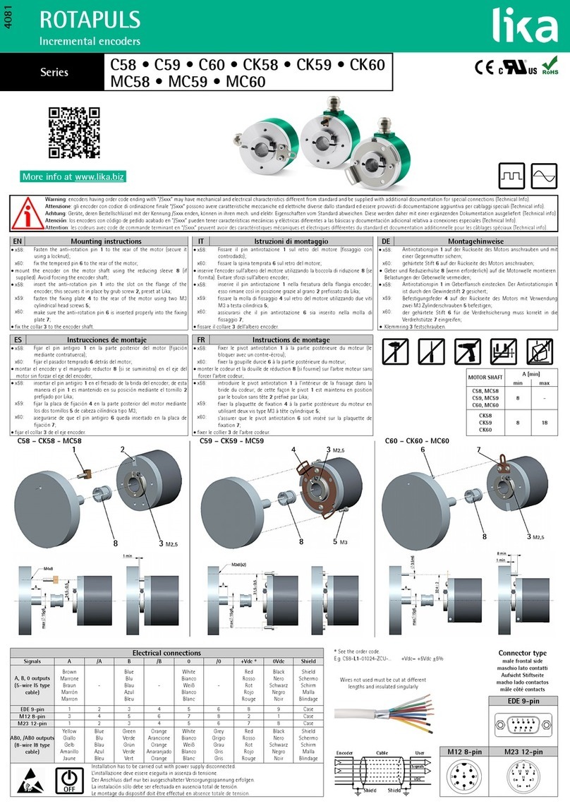 Lika ROTAPULS C59 Series manual