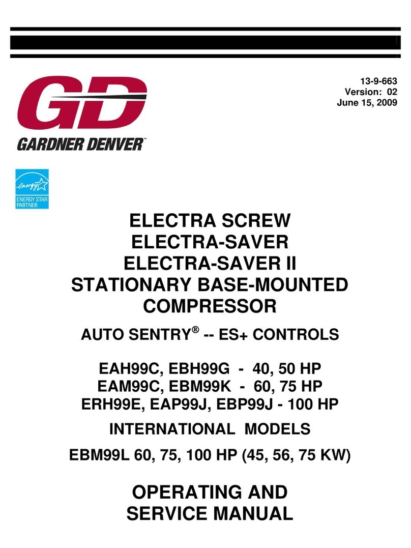 Gardner Denver EAH99C Operating and service manual