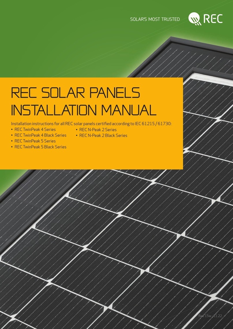 REC TwinPeak 5 Series User manual