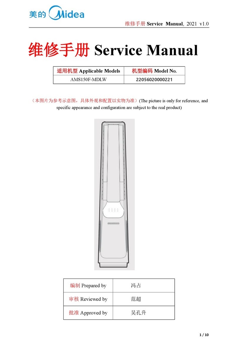 Midea AMS150F-MDLW User manual Midea AMS150F-MDLW User manual