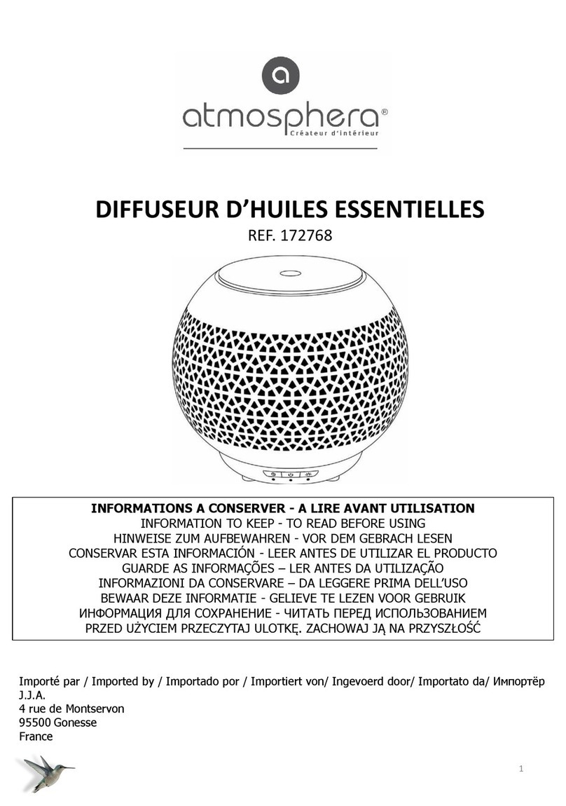 atmosphera 172768 manual