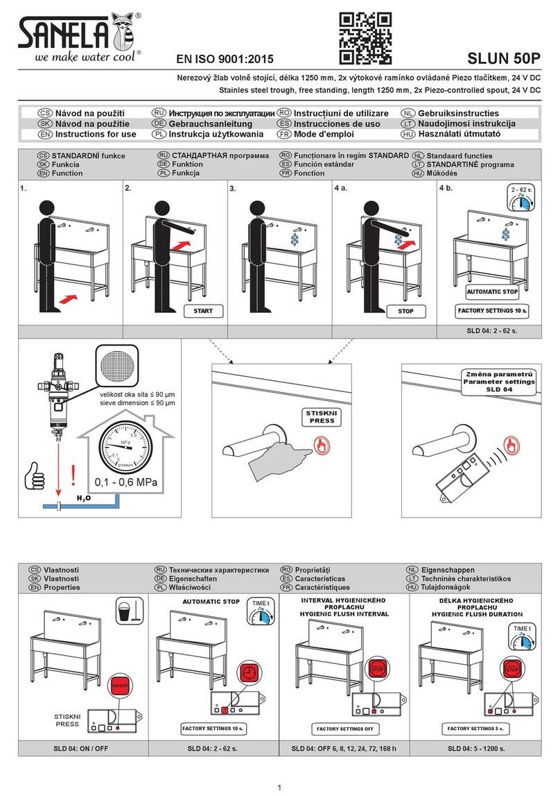 Sanela SLUN 50P Instructions for use