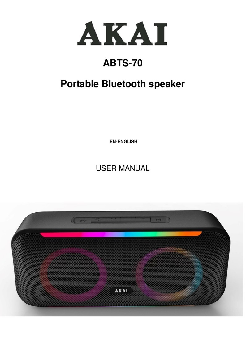Akai ABTS-70 User manual