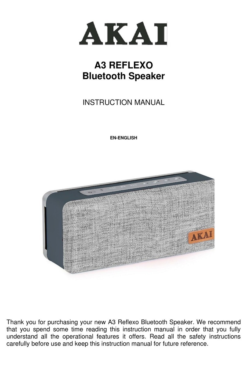 Akai A3 REFLEXO User manual
