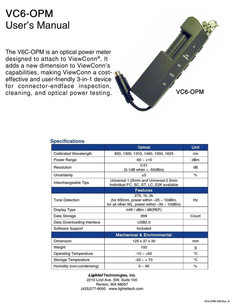 LIGHTEL Technologies VC6-OPM user manual