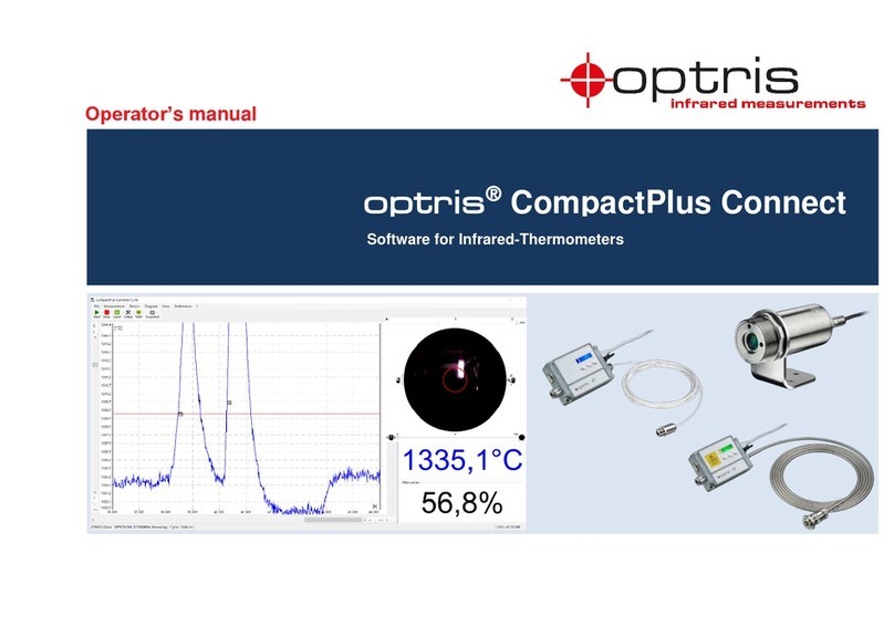 optris CompactPlus Connect User manual