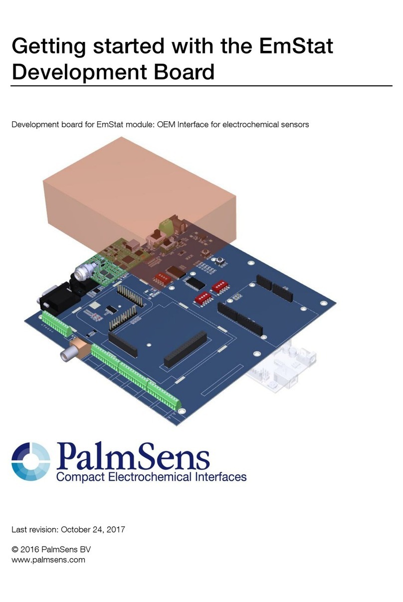 PalmSens EmStat Getting started