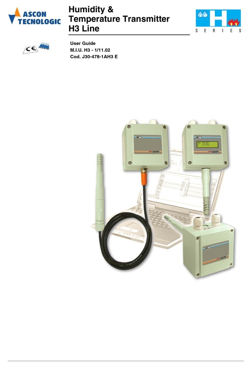 Ascon tecnologic H3 Line User manual
