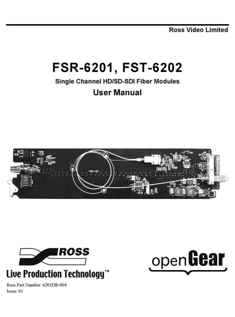 Ross openGear FSR-6201 User manual