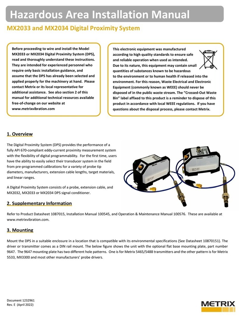 Metrix MX2033 installation manual Metrix MX2033 installation manual