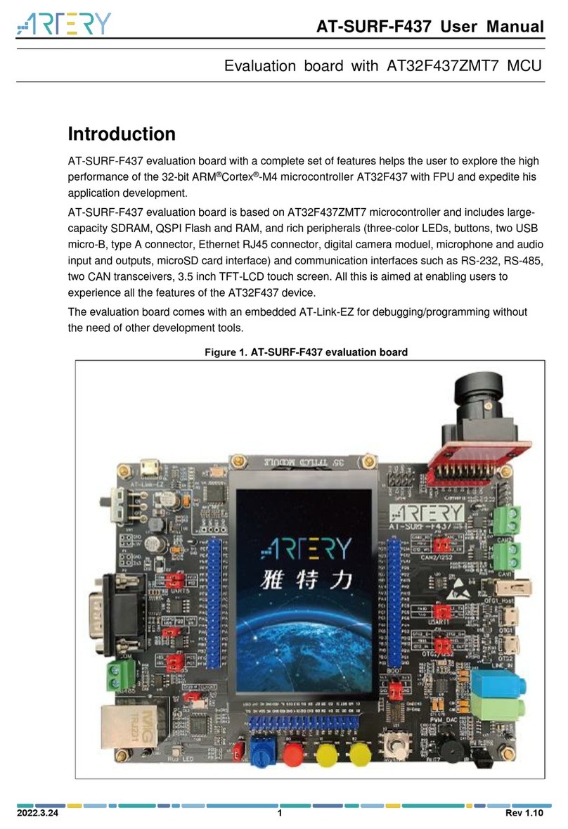 ARTERY AT-SURF-F437 user manual