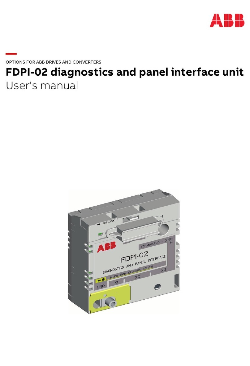 ABB FDPI-02 user manual