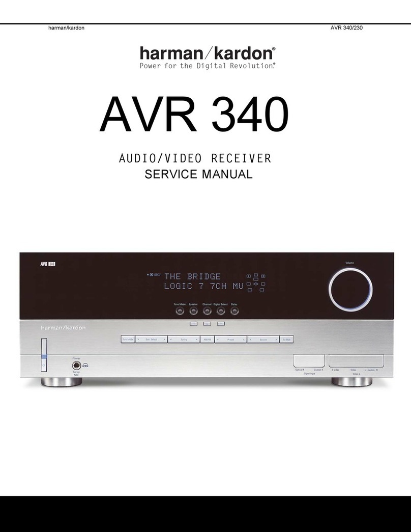 Harman Kardon AVR 340 Service manual