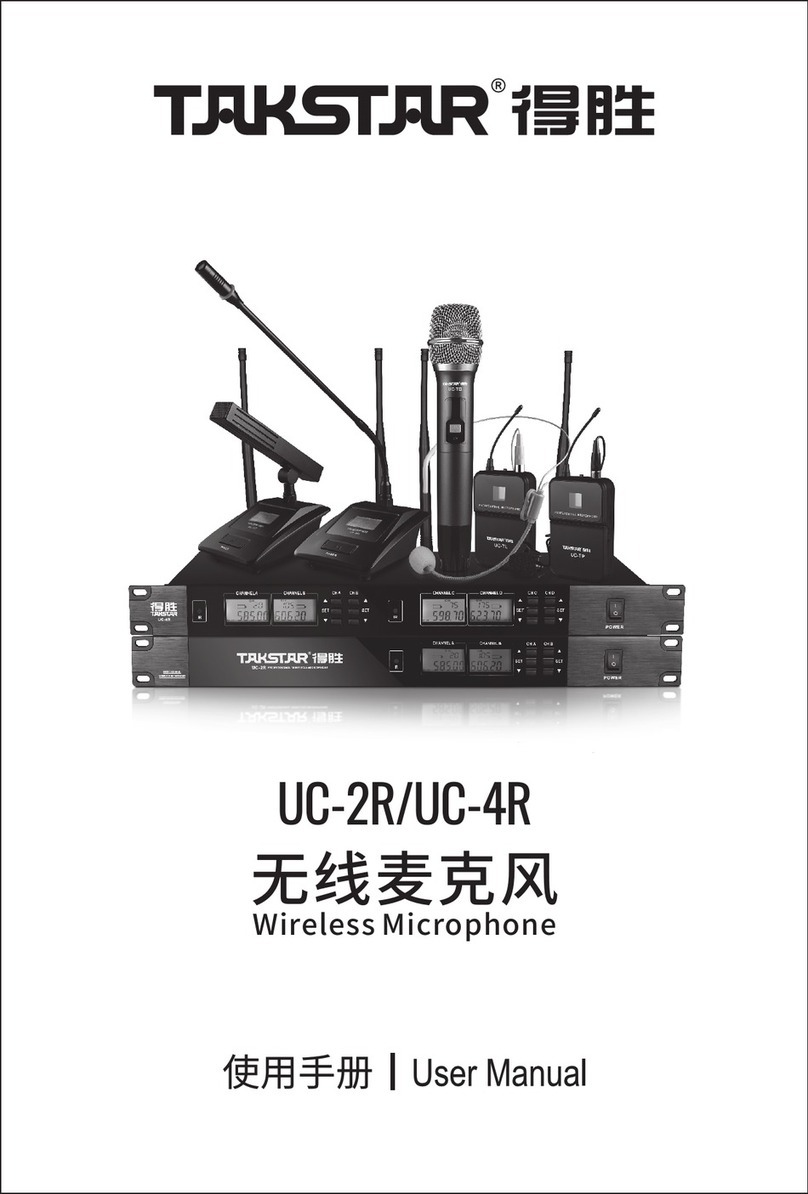 Takstar UC-2R User manual Takstar UC-2R User manual