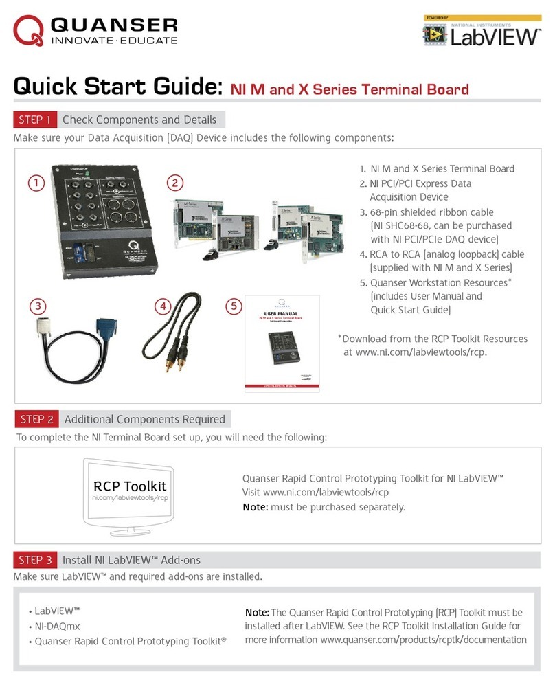 Quanser NI M Series quick start guide