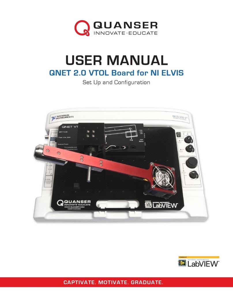 Quanser QNET 2.0 VTOL user manual