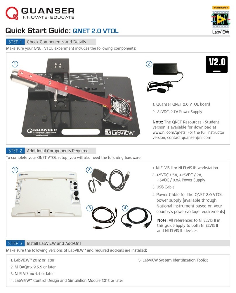 Quanser QNET 2.0 VTOL quick start guide