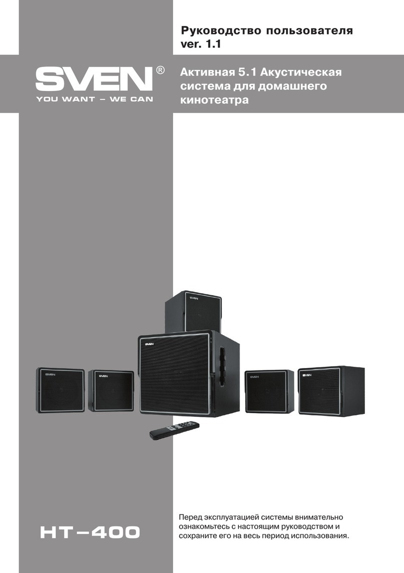 Sven HT-400 Operation manual