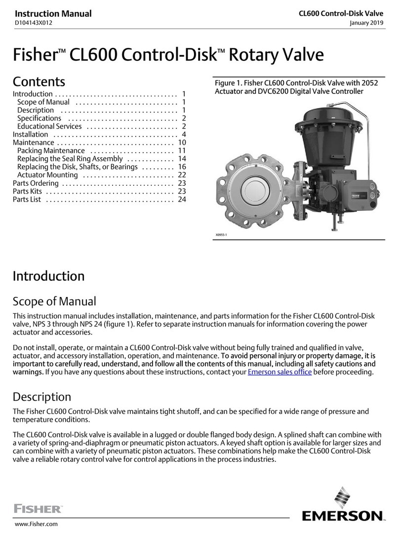 Emerson CL600 User manual