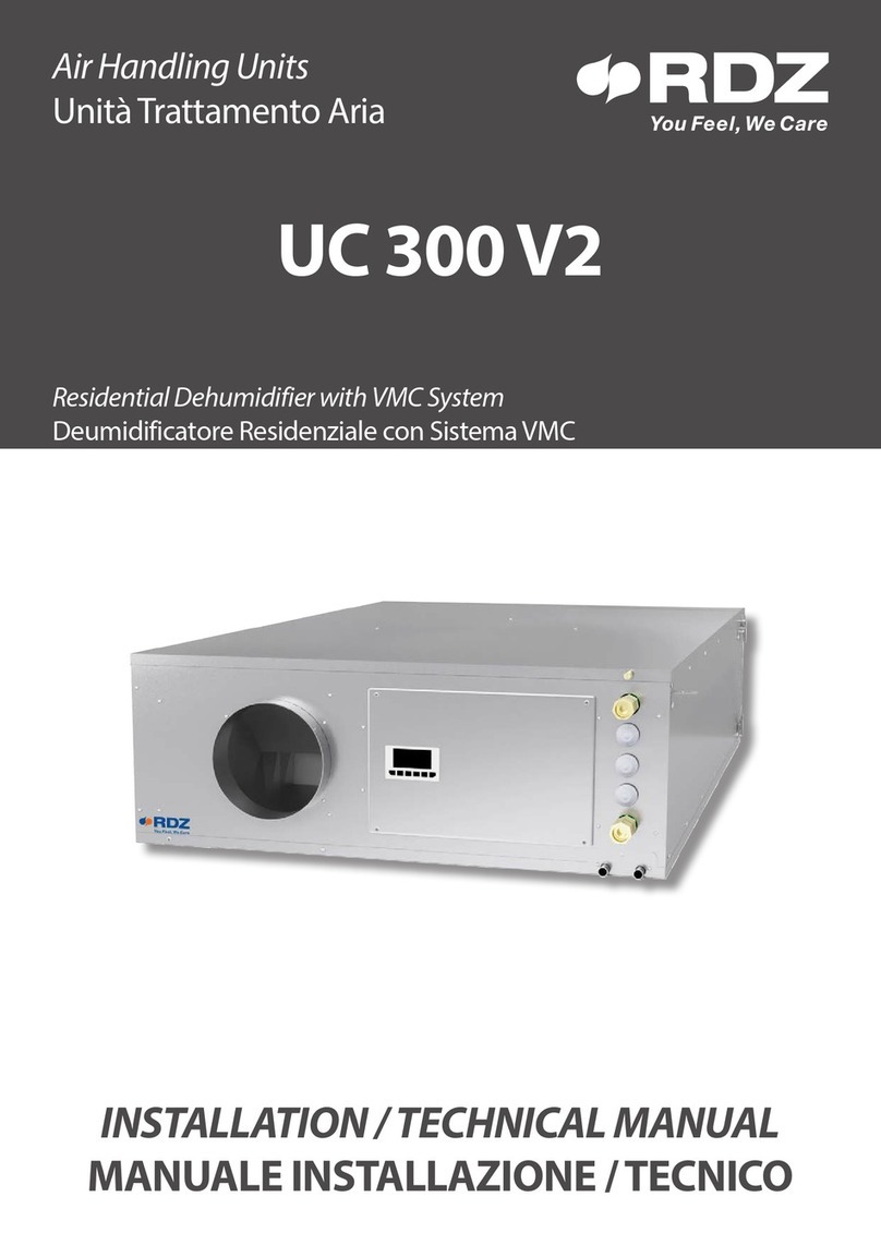 RDZ UC 300 V2 User manual