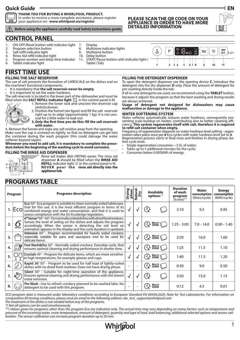 Whirlpool WIC 3C26 F quick guide