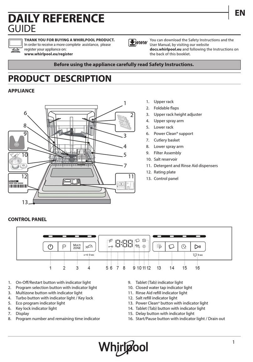 Whirlpool WBO 3T341 P X Daily reference guide