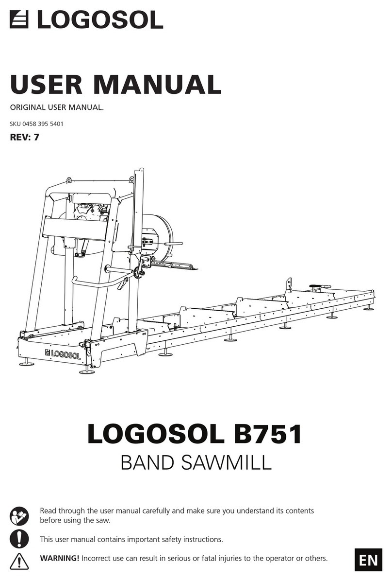 Logosol B751 User manual