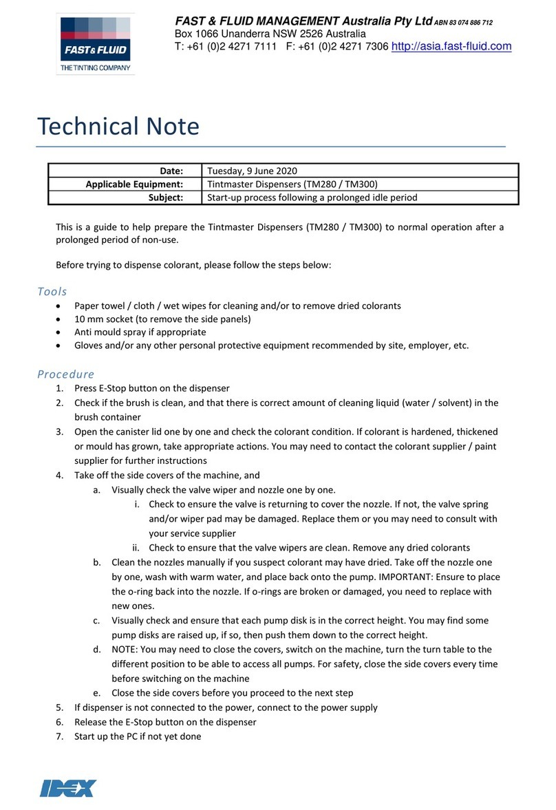 Fast & Fluid Management TM300 Technical notes