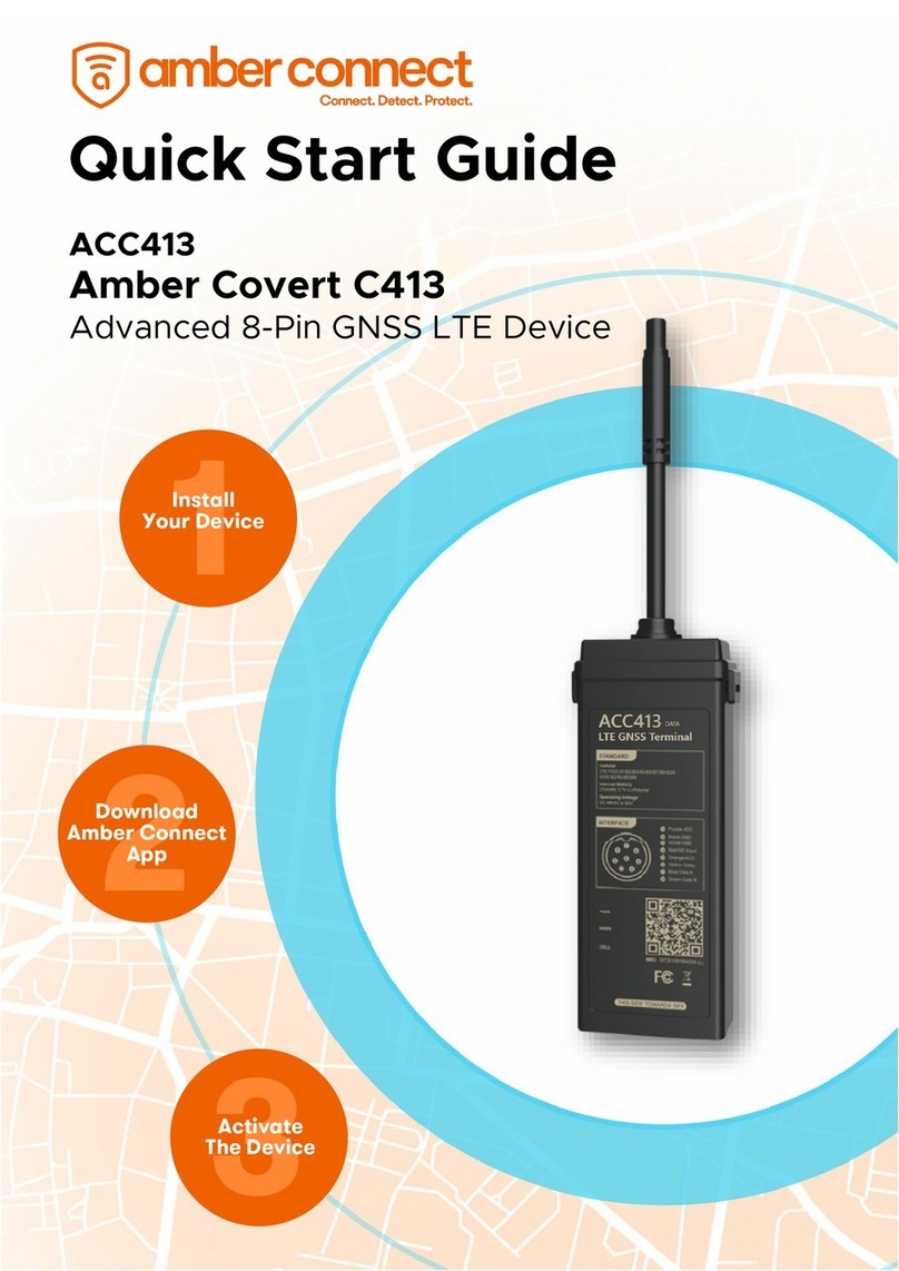 amber connect Amber Covert C413 User manual