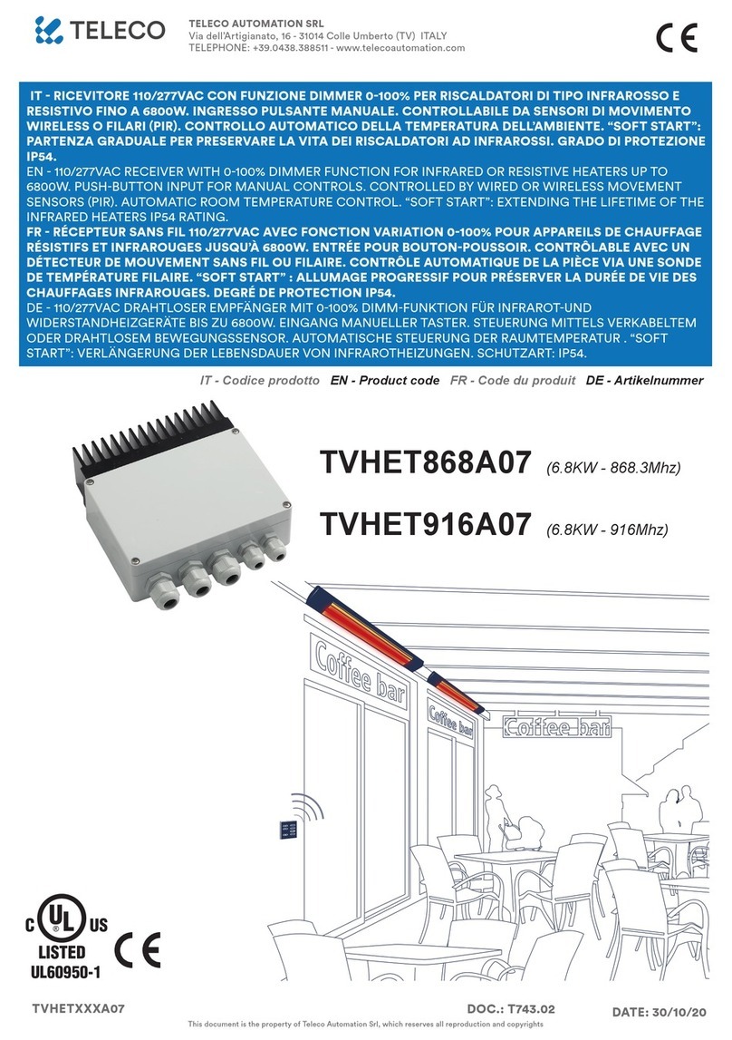 TELECO AUTOMATION TVHET868A07 User manual